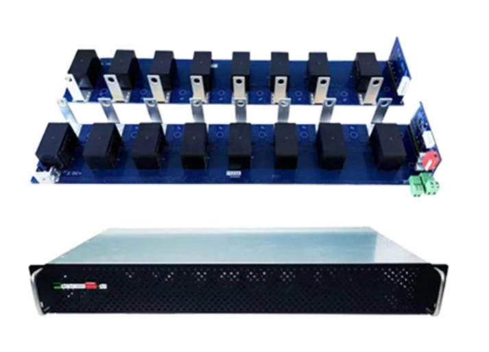 Full Matrix PDU