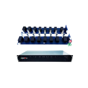 Full Matrix PDU (One In Multiple Out)