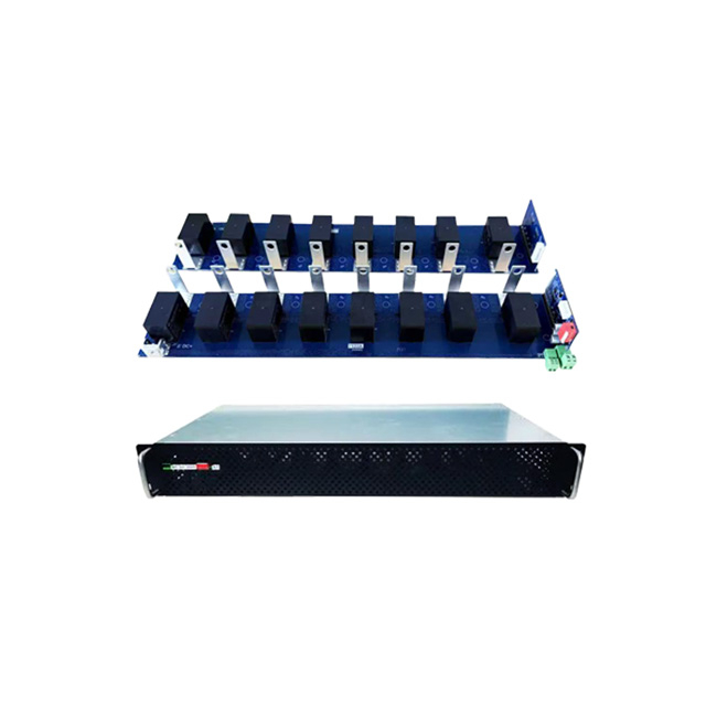 Full Matrix PDU (One In Multiple Out)