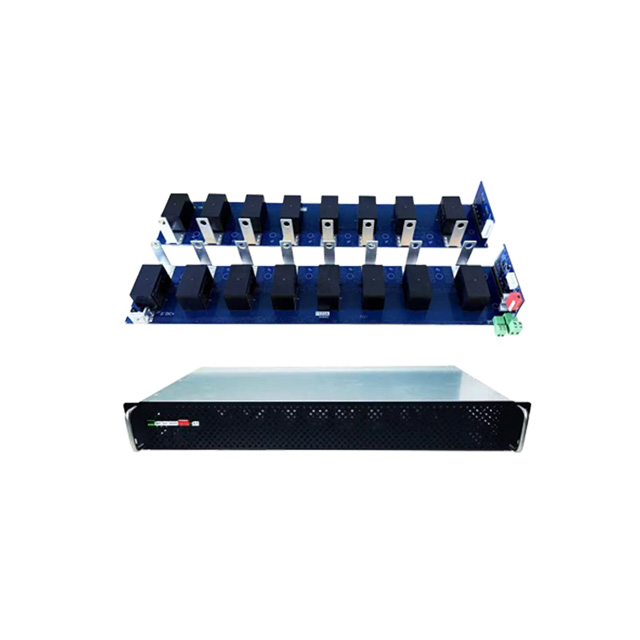 Full Matrix PDU (One In Multiple Out)